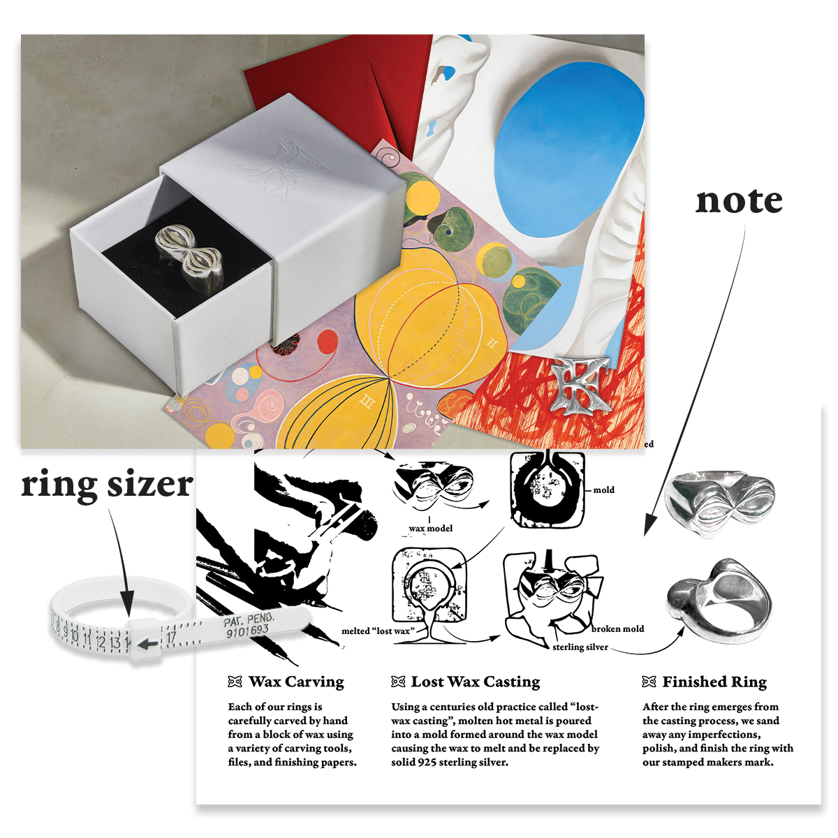 Art History Ring Gift Package