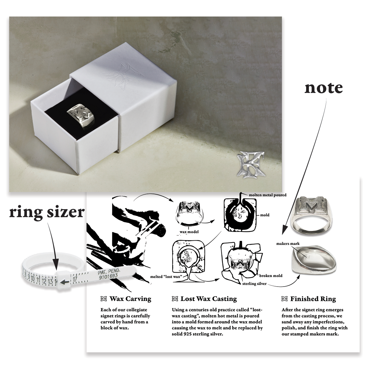 Custom Signet Ring Gift Package